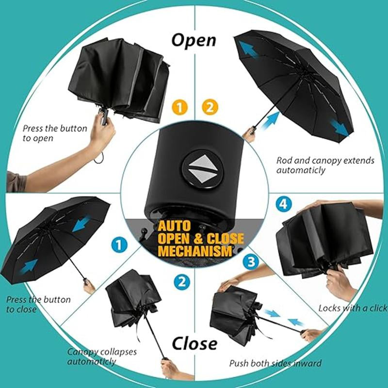 1 Fully Automatic Umbrella, Easy to Use, Compact and Portable Design, Suitable for Travel, Windproof Features, Rain and Water Weather Resistance, Business Folding Umbrella Waterproof Rain Black Travel Umbrella Compact Umbrella