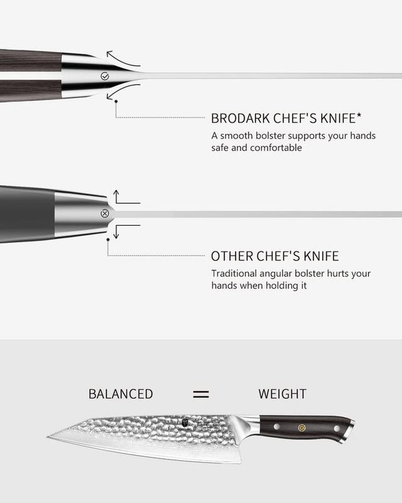 Japanese Damascus Chef Knife, 8 Inch with Japanese VG-10 Steel Core Wooden, Ultra-Sharp Professional Kitchen Knife, Handcrafted with Ebony Wood Handle, Holiday Gifts Blade Knives Cuchillos Japonés