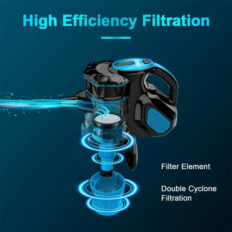 Wired Vacuum Cleaner  I5 Handheld Stick Vacuum With18Kpa 600W Powerful Suction Bagless Vacuum for Household Cleaning